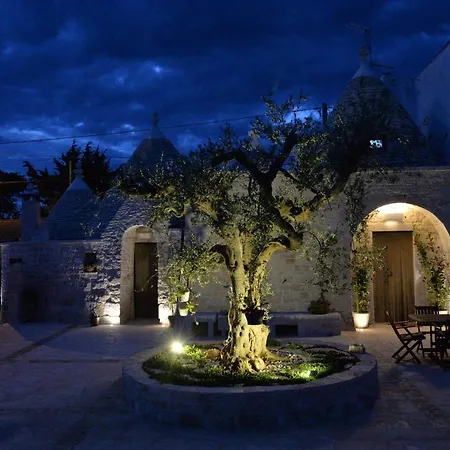 Truly Trulli Holiday home Alberobello