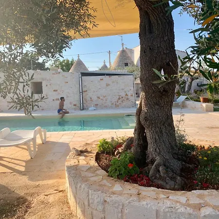 Holiday home Truly Trulli Alberobello