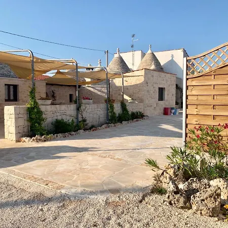 Truly Trulli * Alberobello