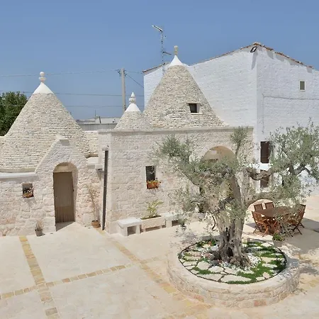 Truly Trulli Holiday home *
